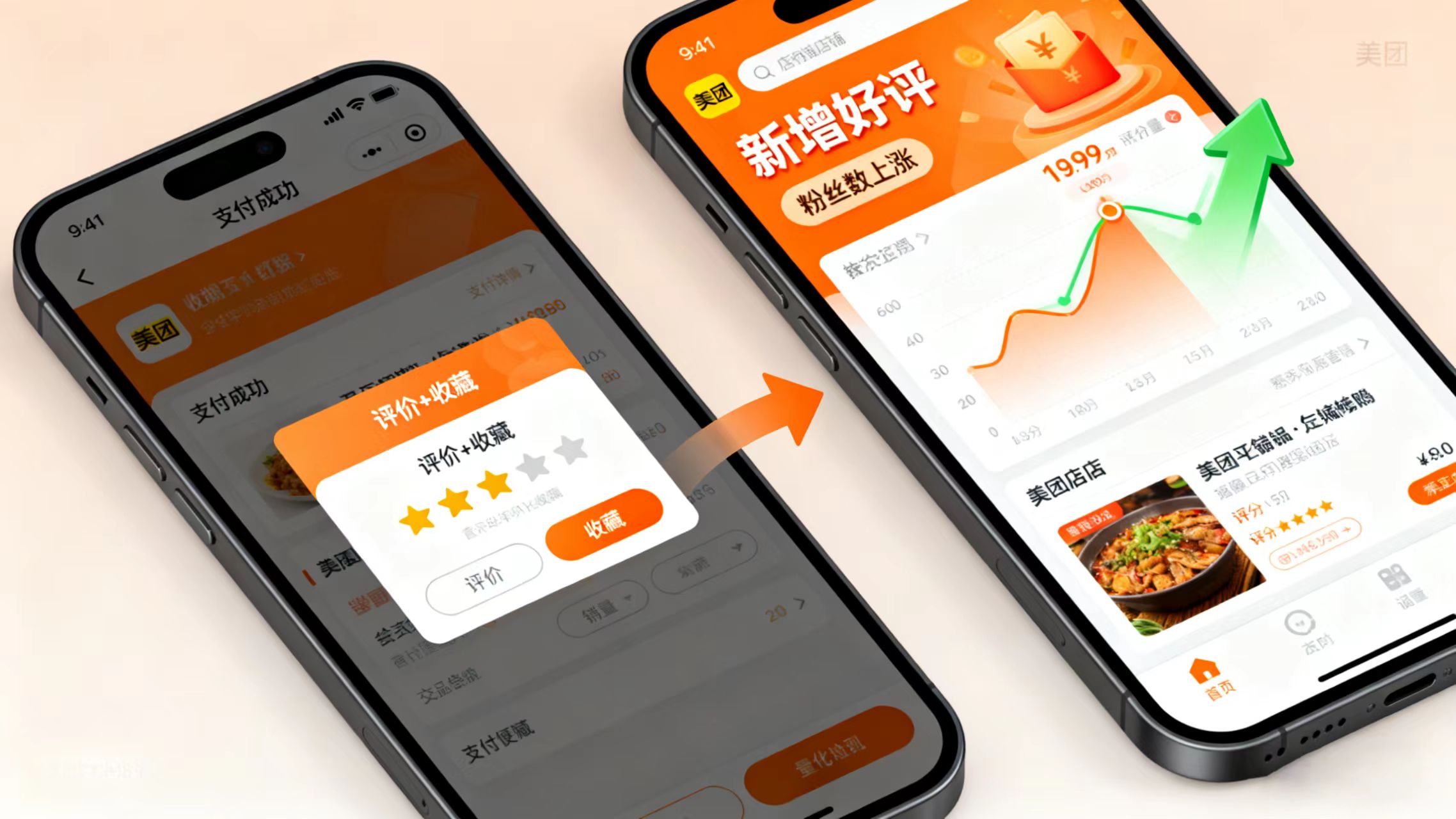 市场前景与政策红利