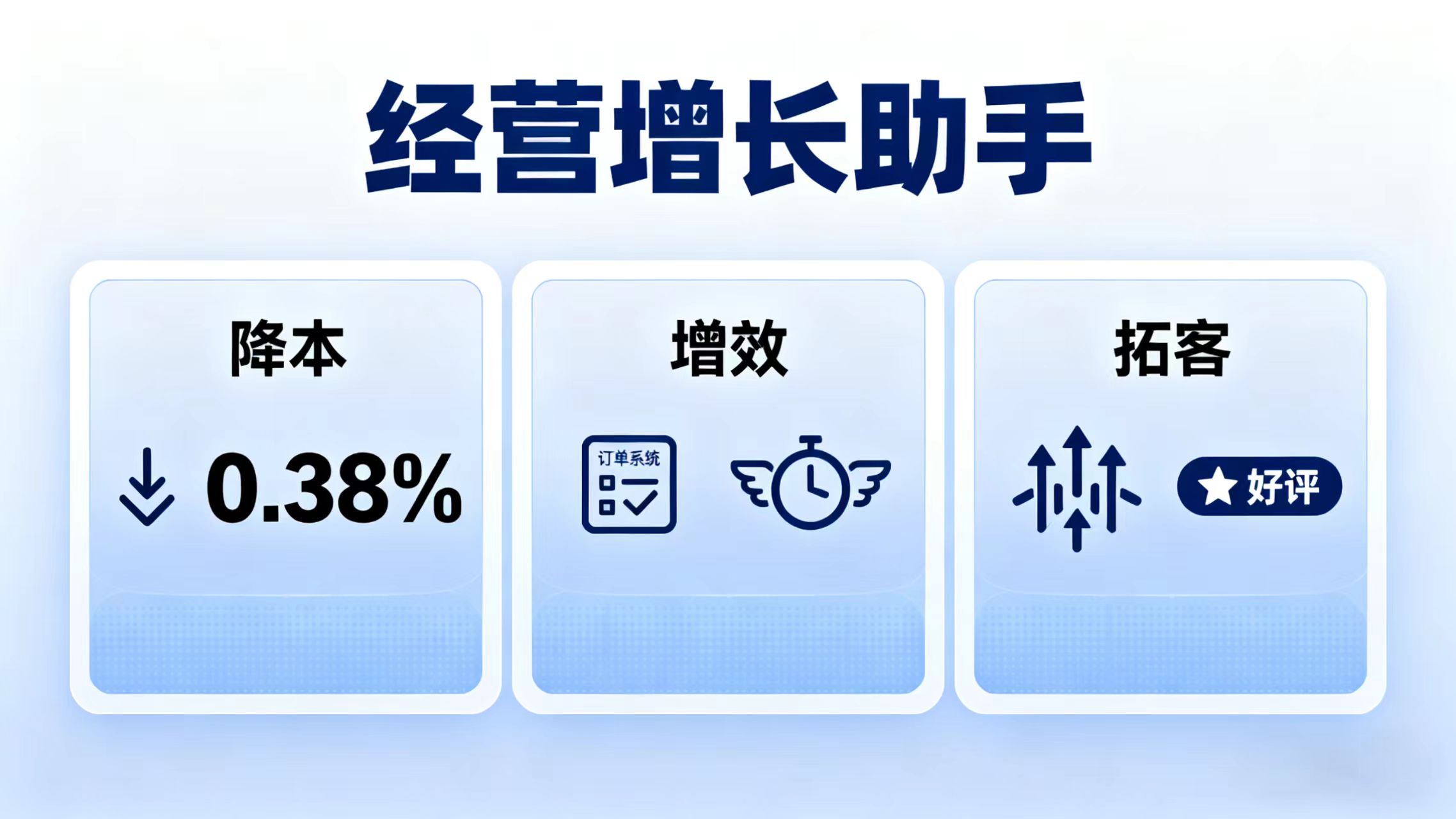 培训服务
